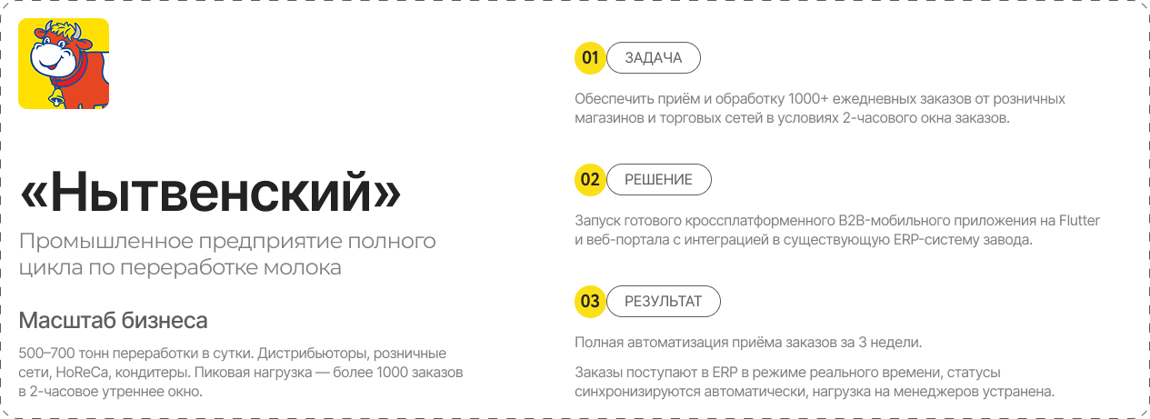 Маслозавод Нытвенский - 7271
